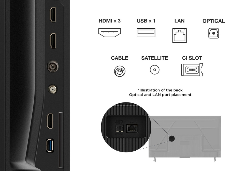 TCL 65V6C | TCL V6C 65 Inch 4K LED Smart TV